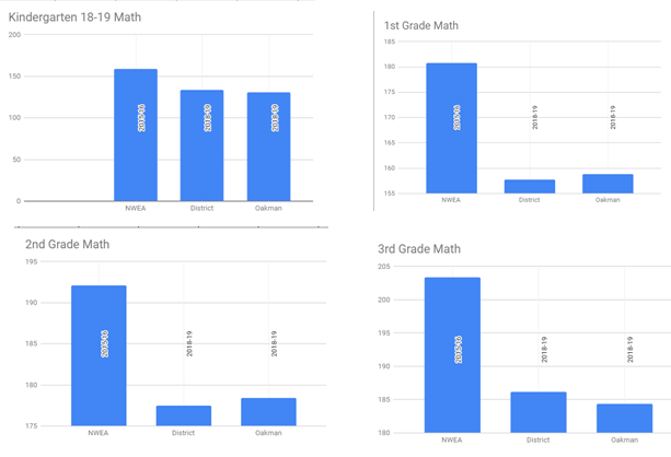 k-3 math.PNG