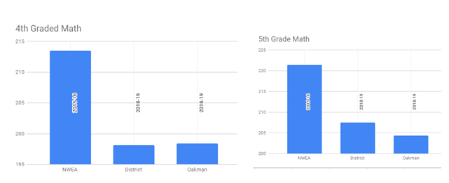 4 5 math.PNG