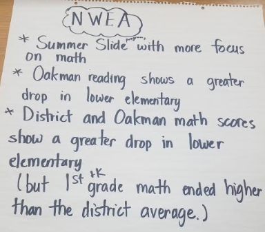 nwea new one.png