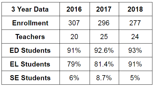 demographics.PNG.2